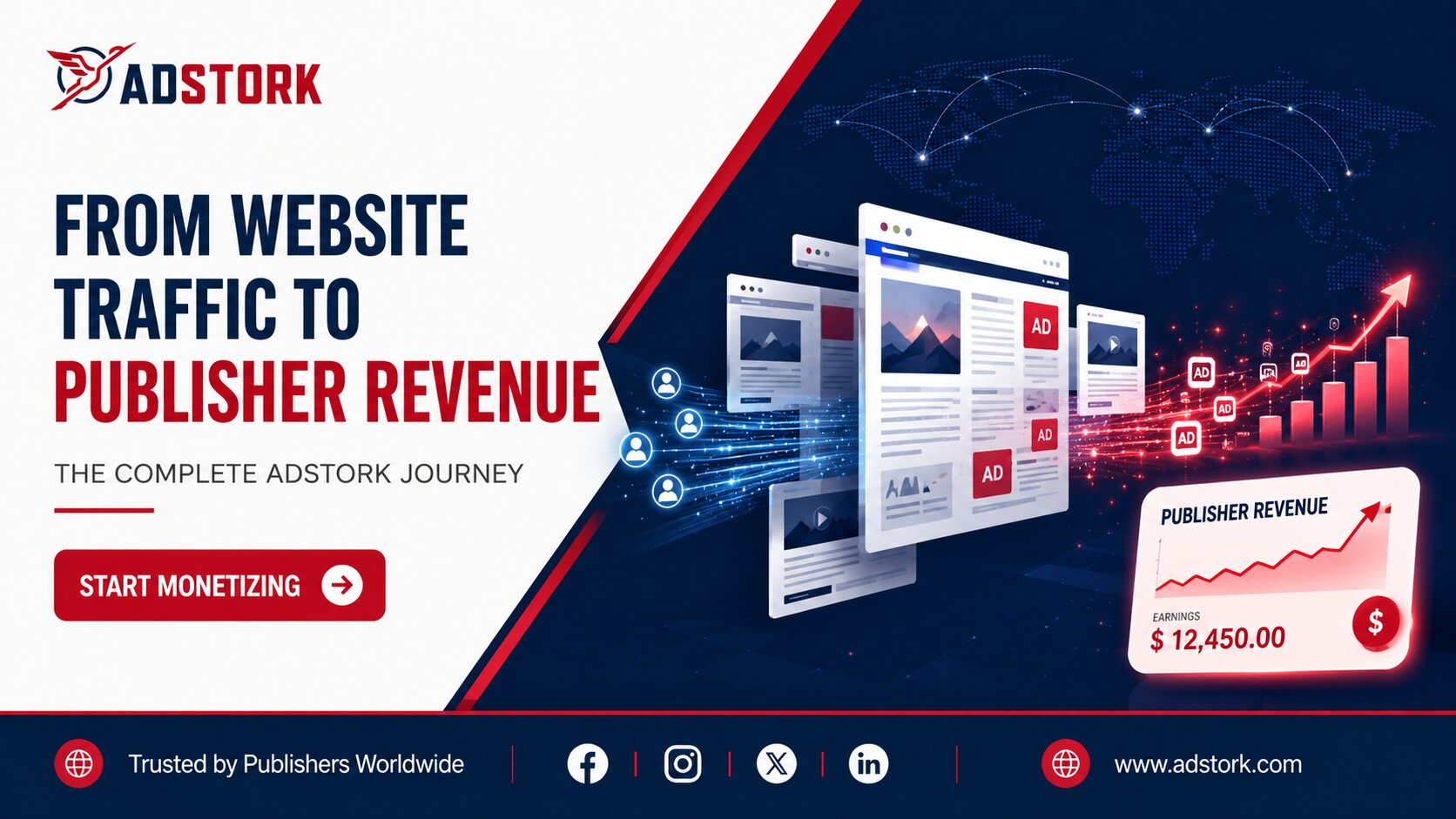 From Website Traffic to Publisher Revenue: The Complete Adstork Journey